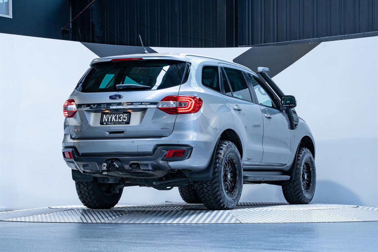 2021 Ford Everest