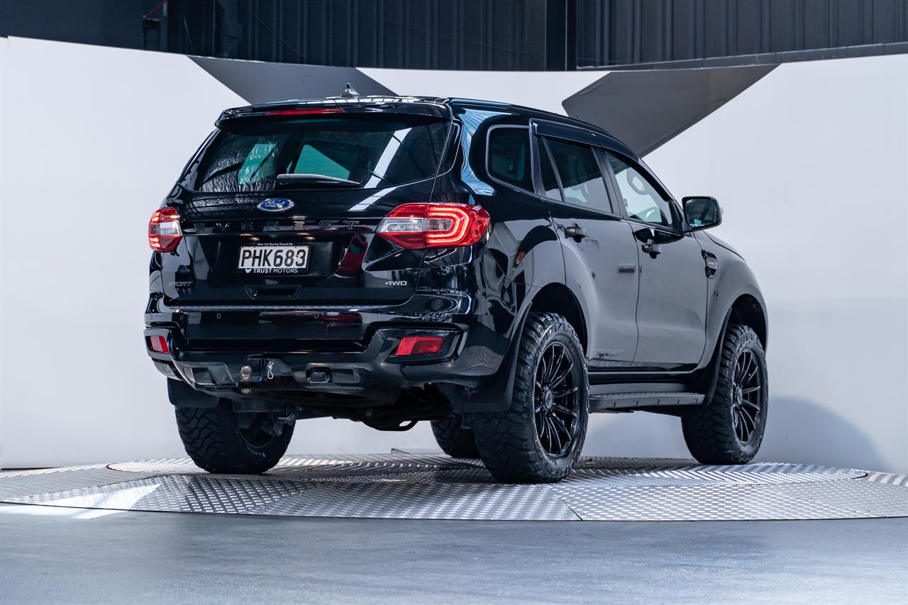 2022 Ford Everest