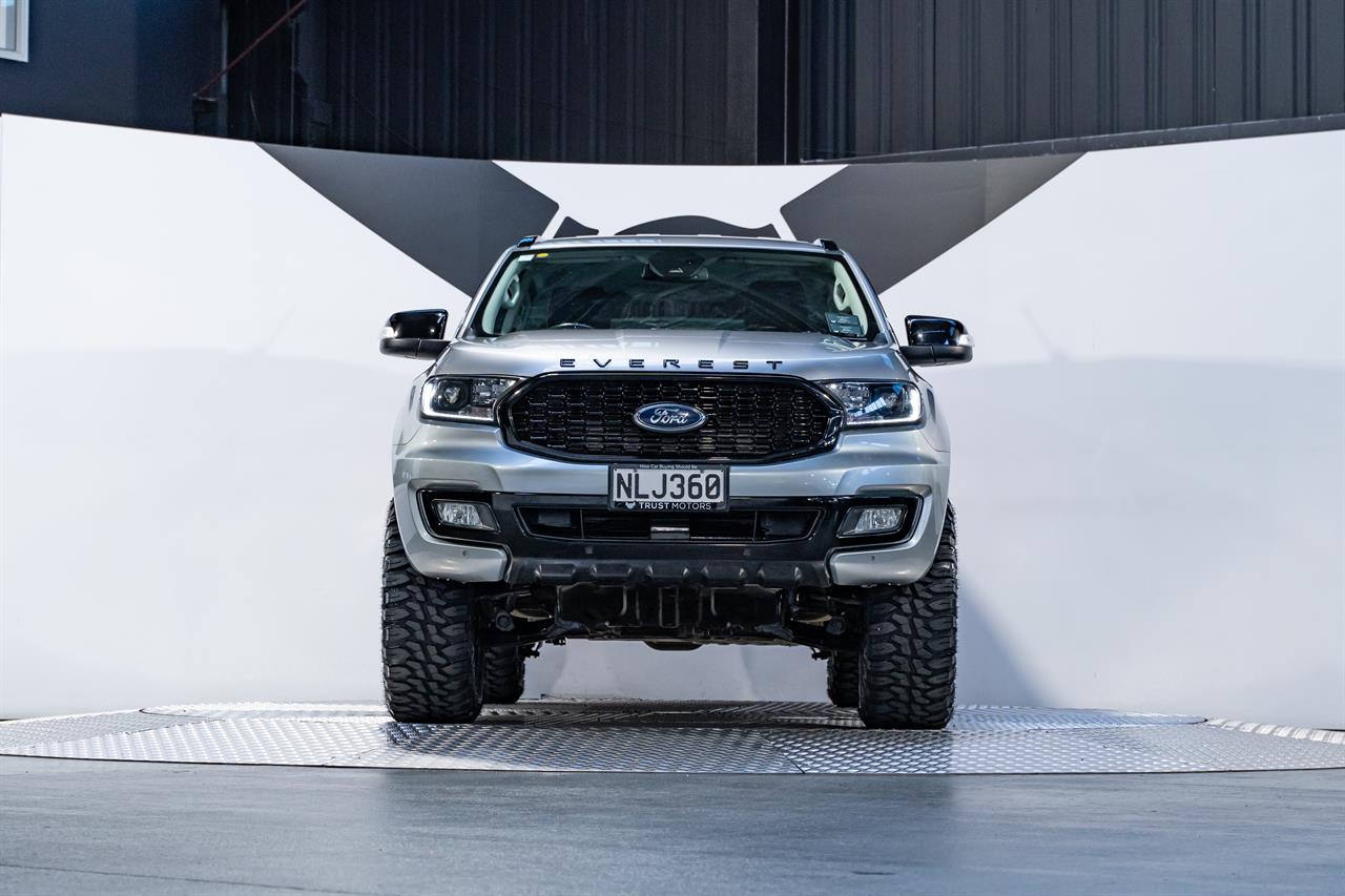 2021 Ford Everest