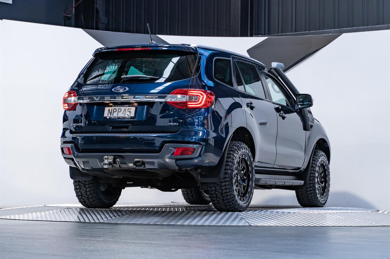 2021 Ford Everest