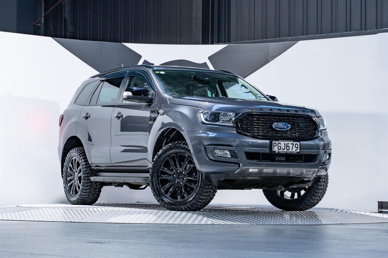 2022 Ford Everest