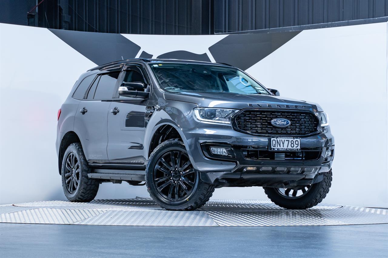 2020 Ford Everest