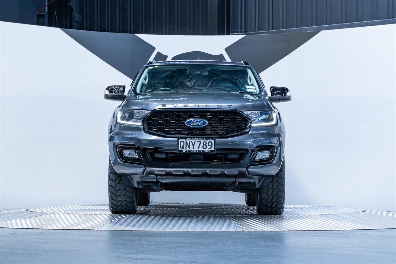 2020 Ford Everest