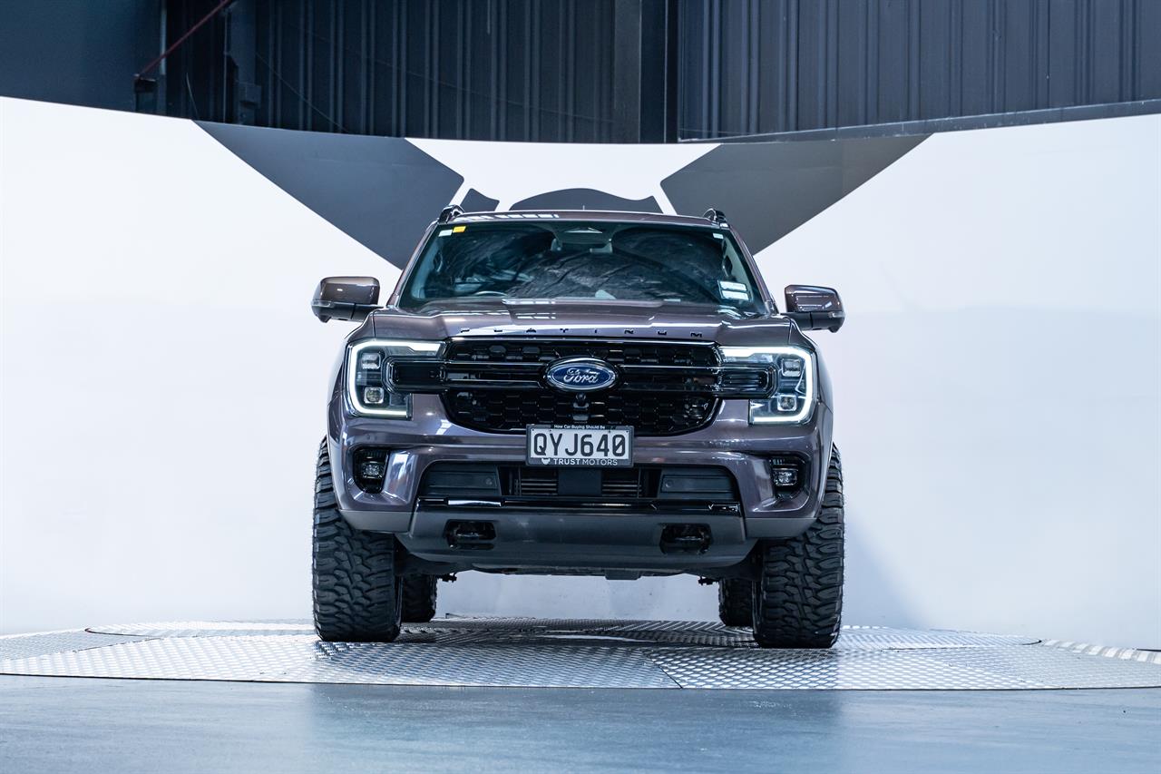 2023 Ford Everest