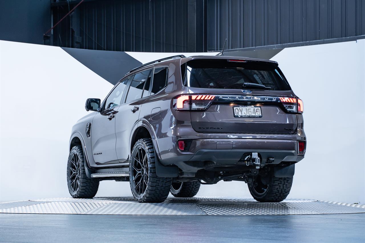 2023 Ford Everest