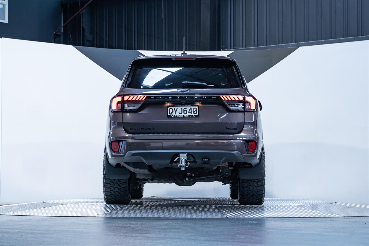 2023 Ford Everest