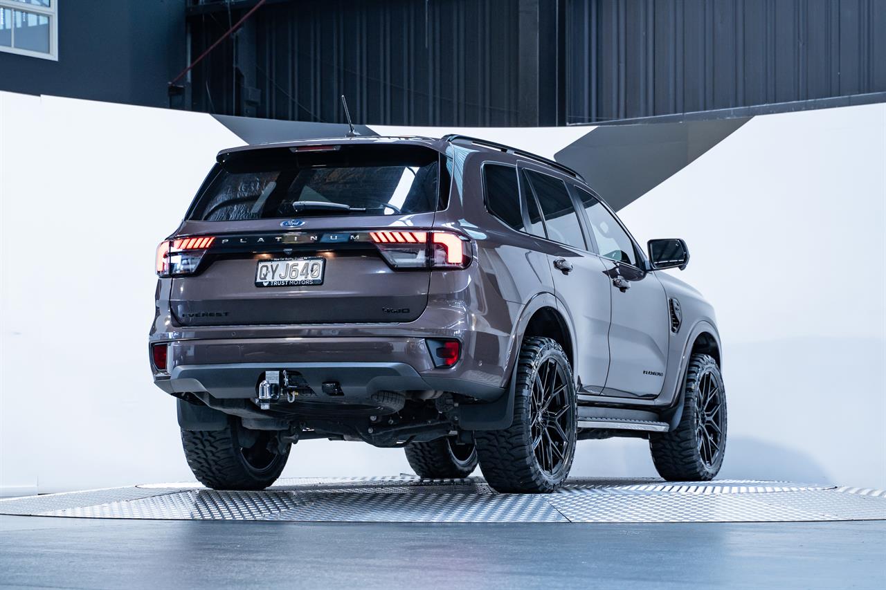 2023 Ford Everest